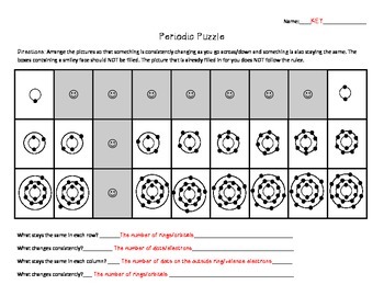periodic table worksheets pdf
